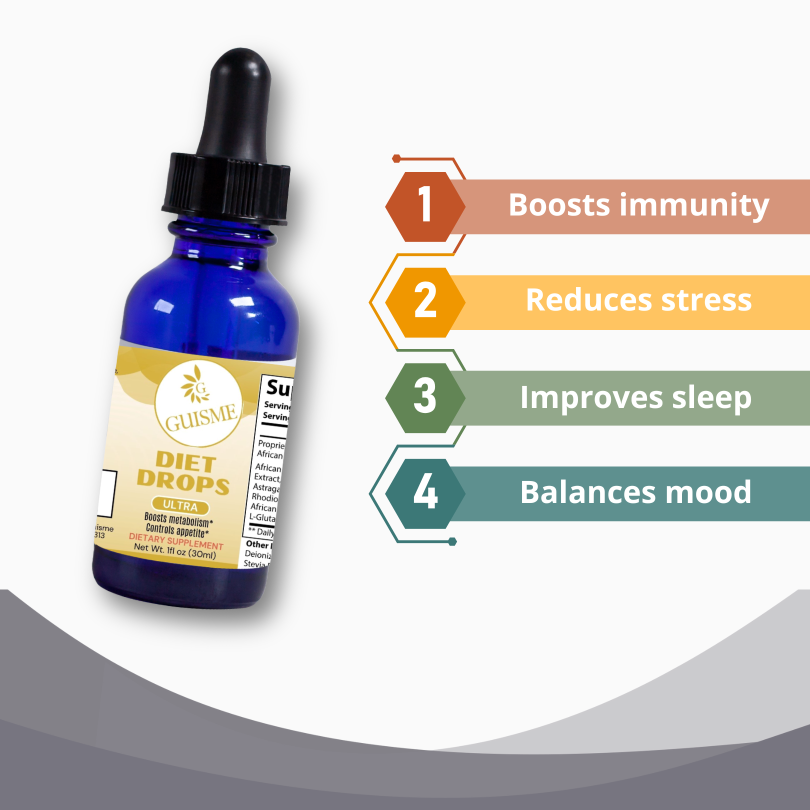 Diet Drops Ultra 1 oz