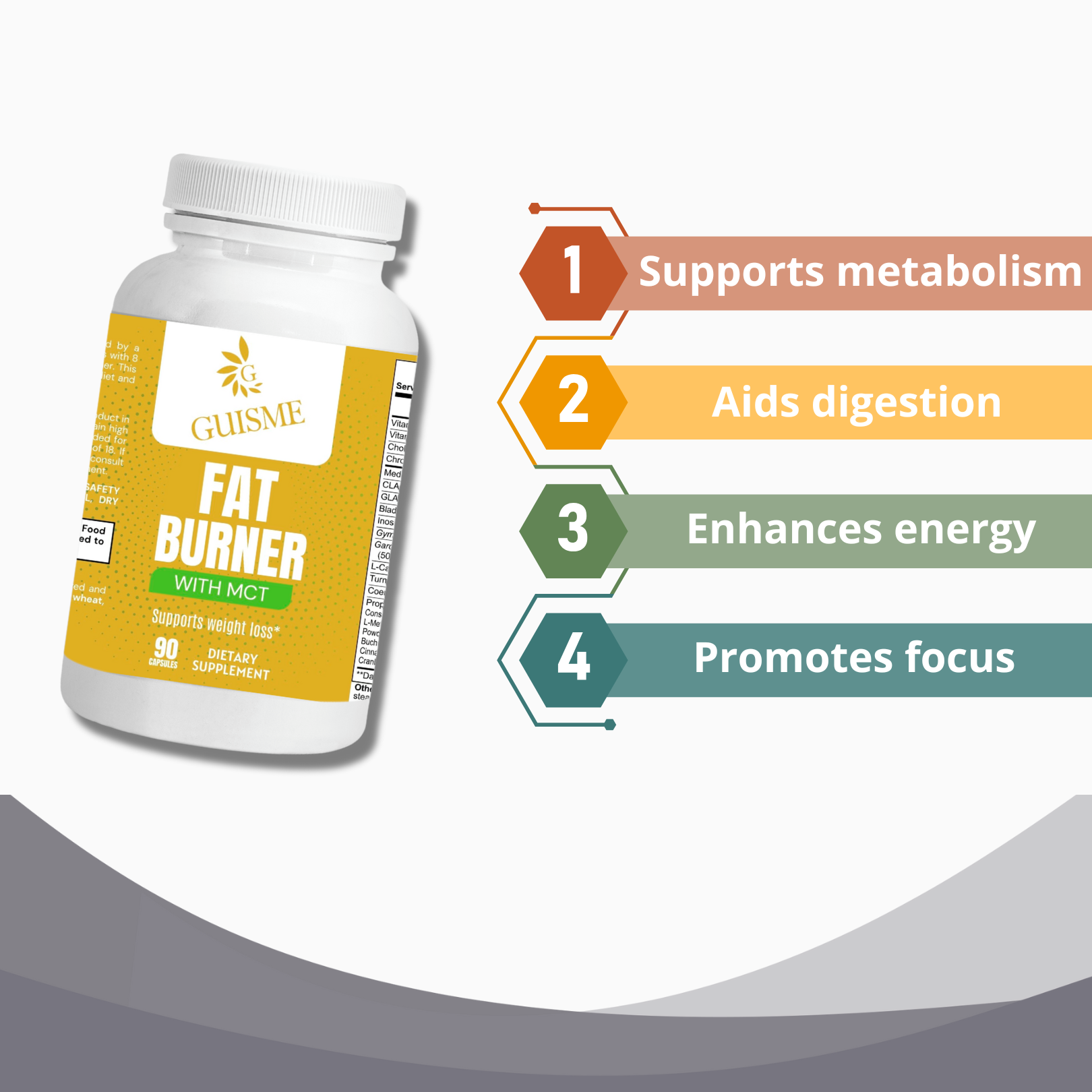 Fat Burner with MCT